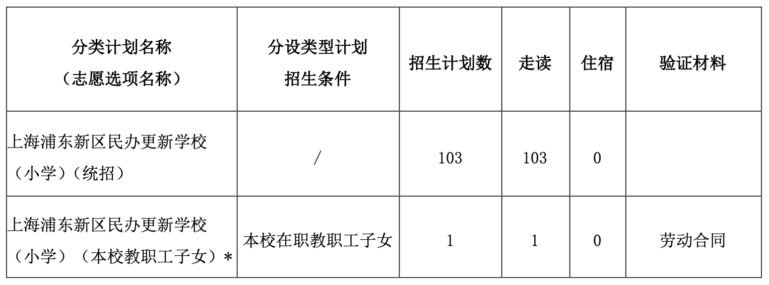 截屏2023-04-06 下午12.59.08.png