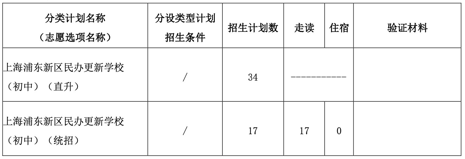 截屏2023-04-06 下午1.12.52.png